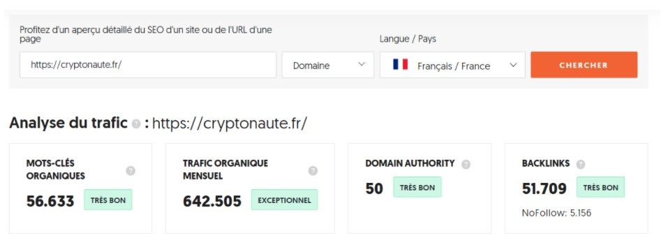 analyse url cryptonaute