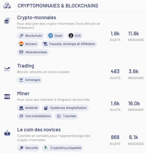 exemple structure forum cryptomonnaie