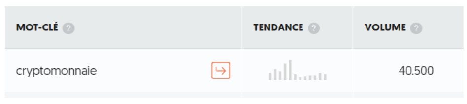 mot clé cryptomonnaie