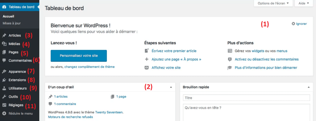 interface wordpress