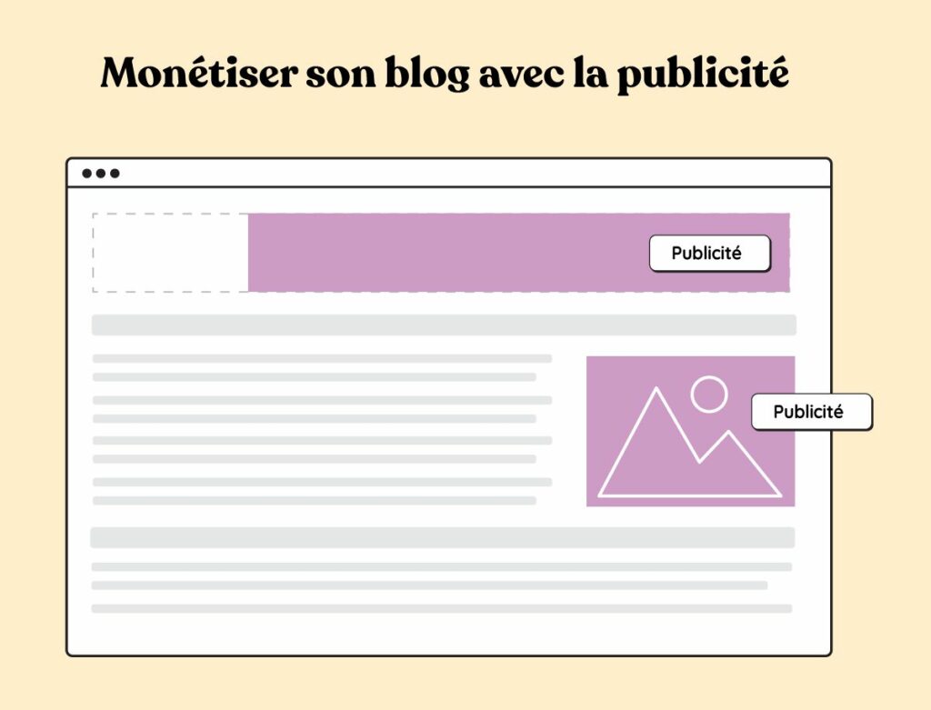 monetiser son blog publicite