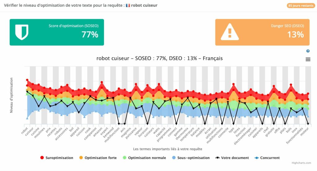 exemple analyse semantique