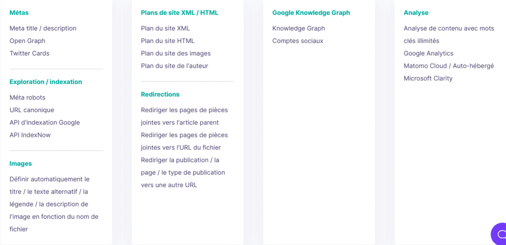 fonctionnalites gratuites seopress