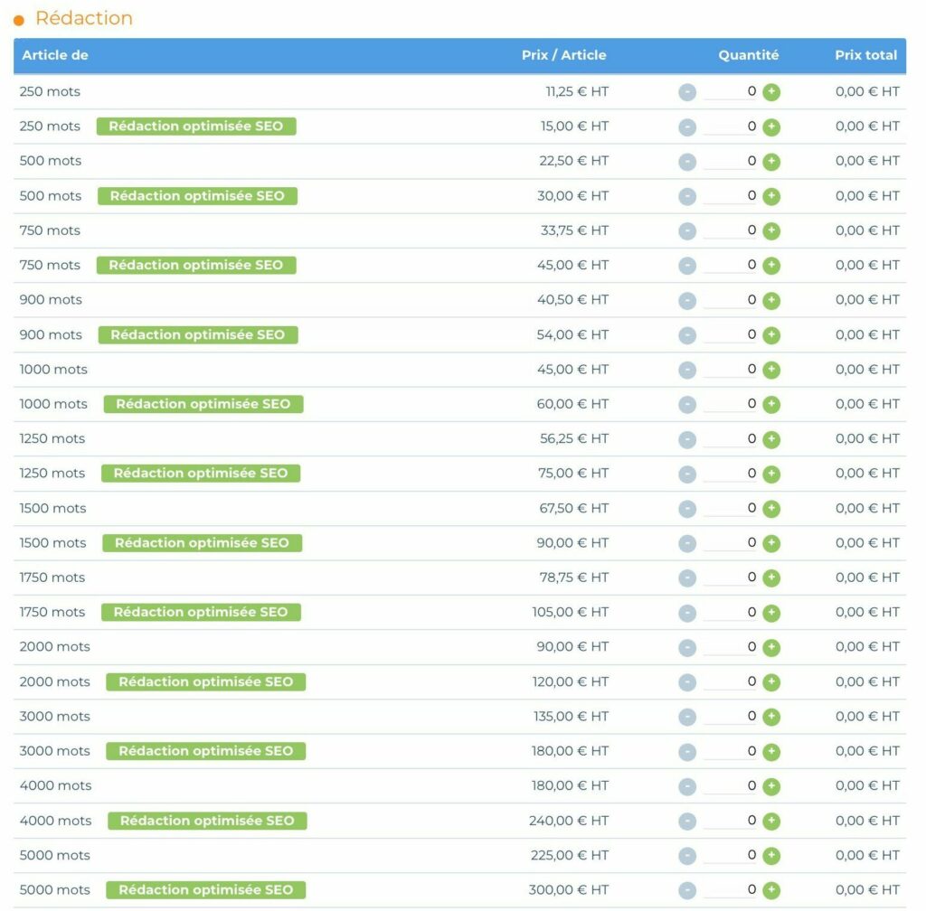 service de redaction semjuice