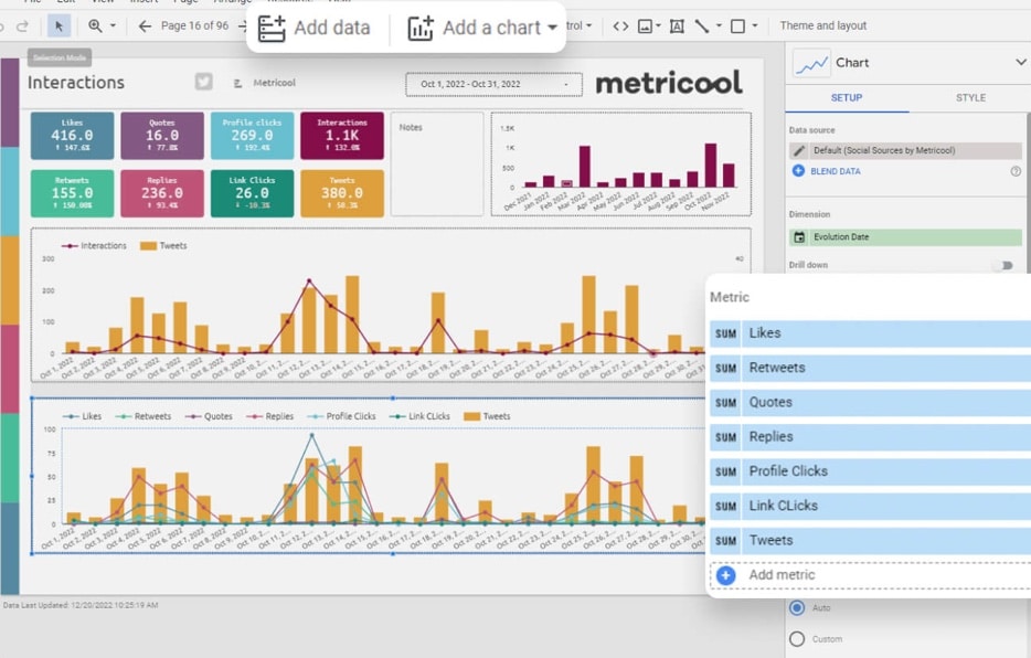 metricool analytique