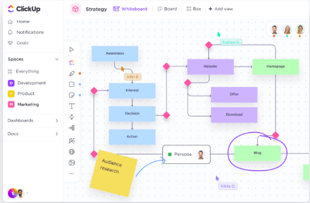 collaboration renforcee clickup