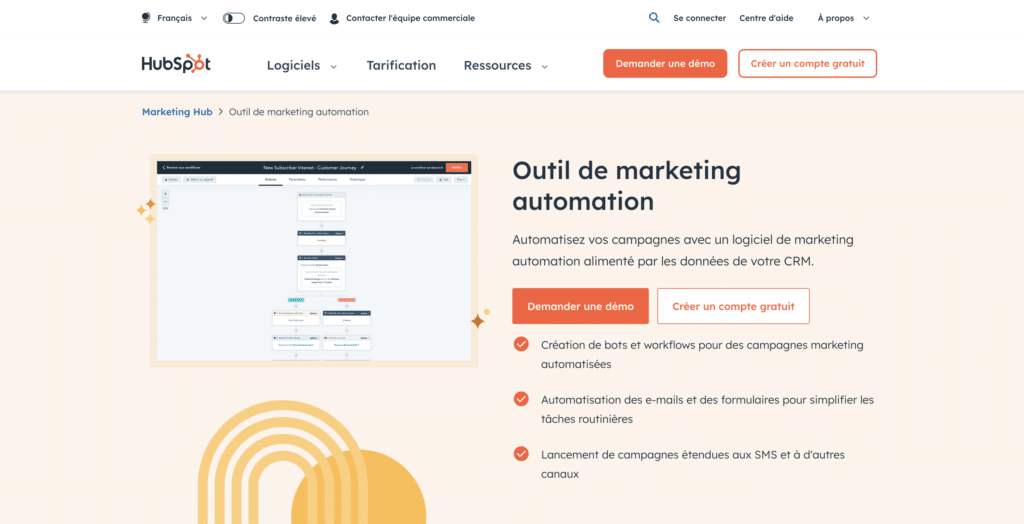 marketing automation hubspot