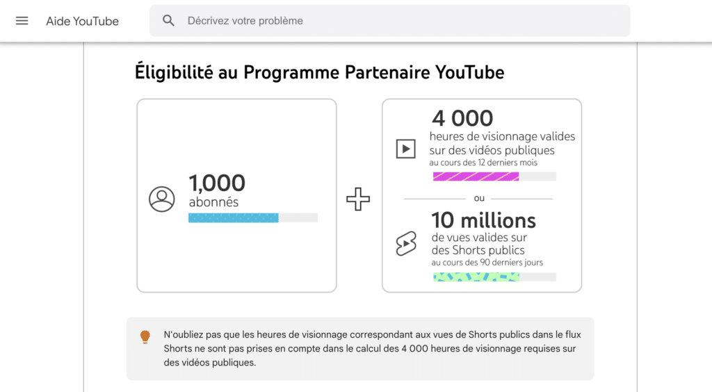 eligibilite programme partenaire youtube