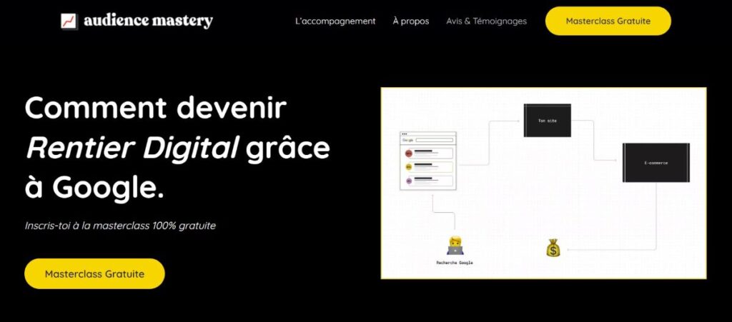 interface audience mastery