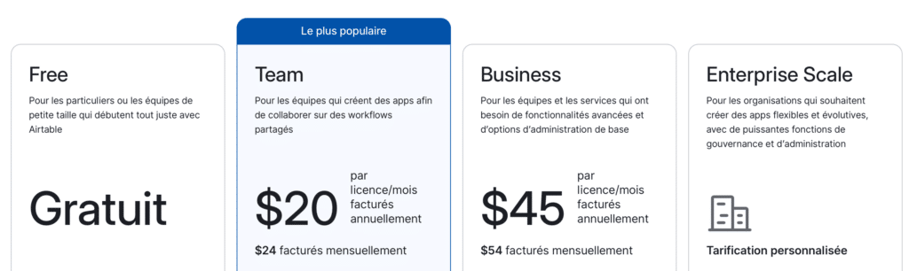 airtable tarifs