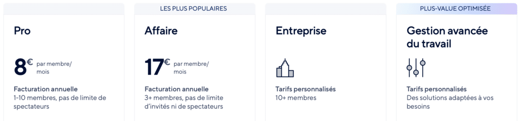 smartsheet tarifs