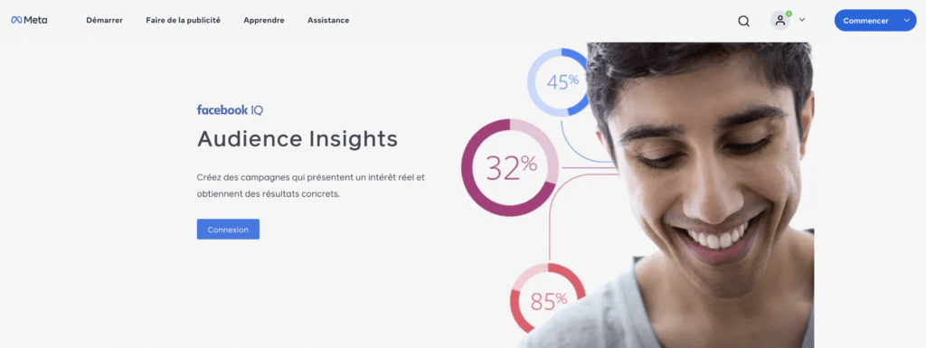 buyer persona audience insights