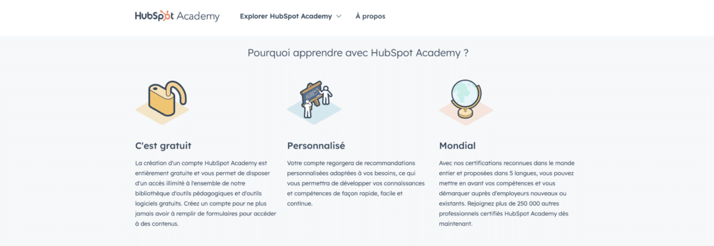 hubspot academy formation