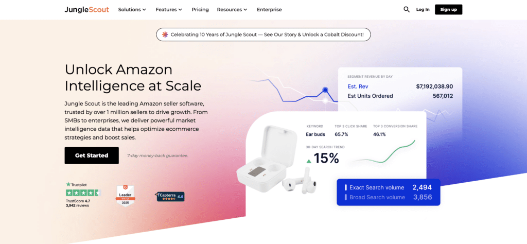 junglescout amazon fba