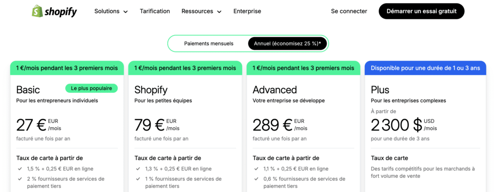 prix shopify