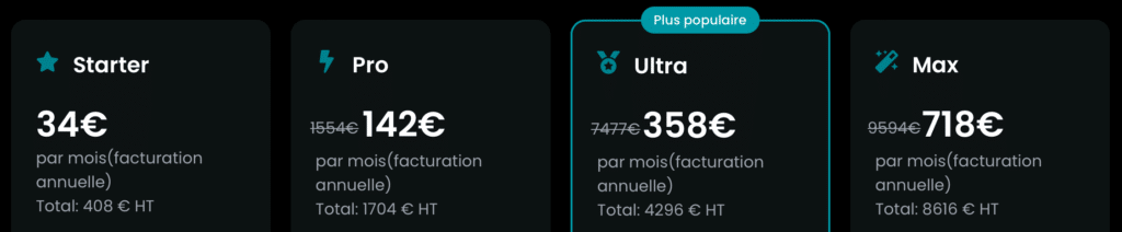 wisewand abonnement