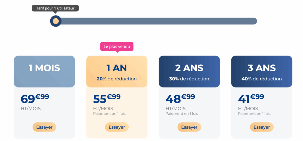 axonaut tarifs