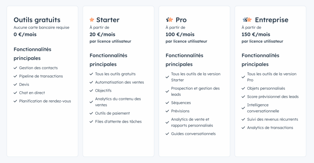 hubspot sales hub tarifs