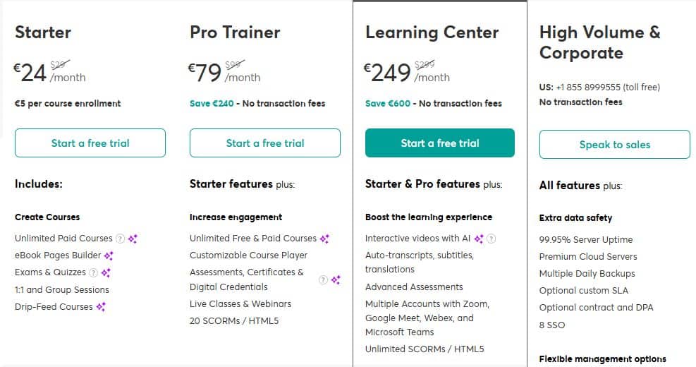 tarifs learnworlds