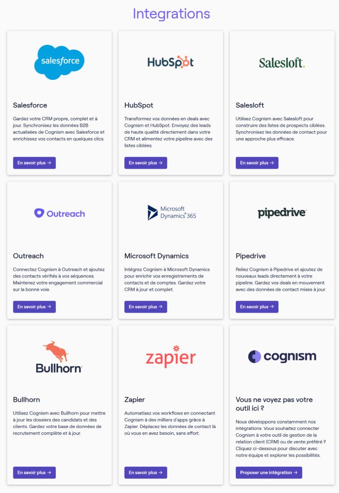 integrations cognism