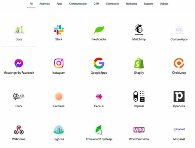 integrations help scout