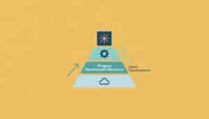 structurer offre coaching